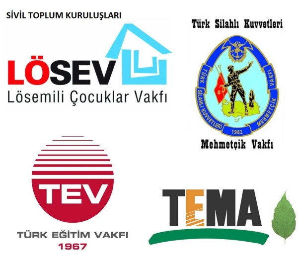 Sivil toplum kuruluşları