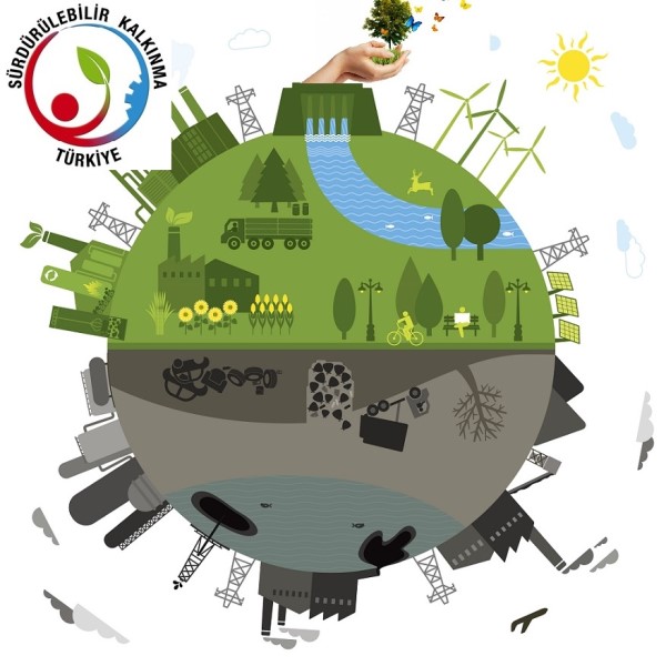 Sürdürülebilir kalkınma