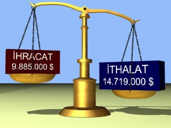 Dış ticaret açığı