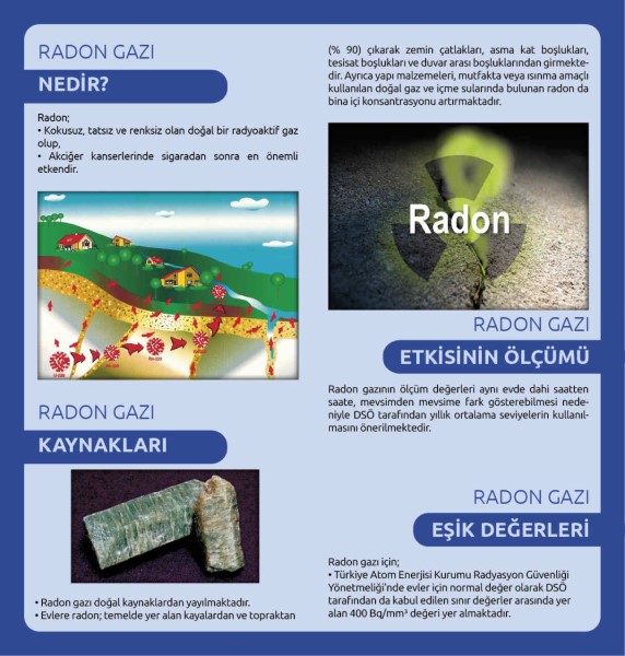 Radon gazı
