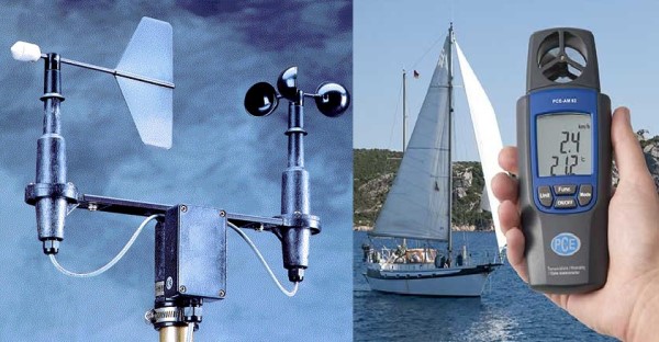 Rüzgâr ölçmesi