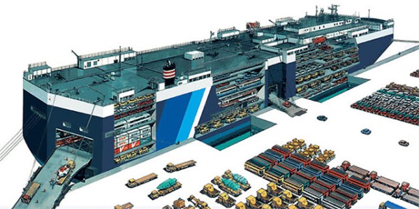 Ro-Ro (Roll-On Roll-Off )