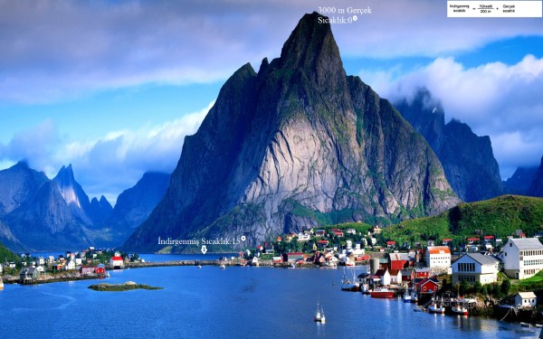 İndirgenmiş sıcaklık