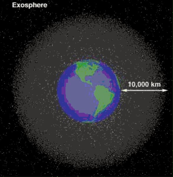 Eksosfer
