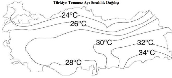 Eş sıcaklık eğrisi