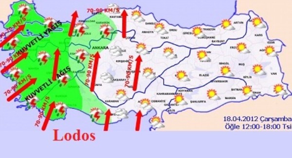 Lodos
