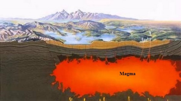 Magma