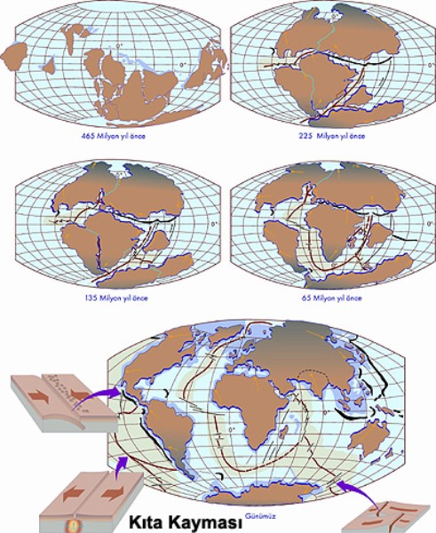 Kara kayması teorisi