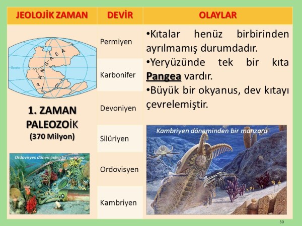 Paleozoik