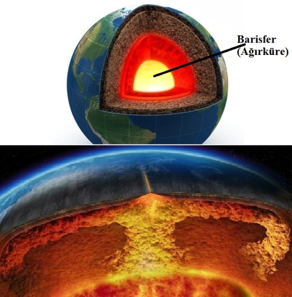 Barisfer (Ağır küre)