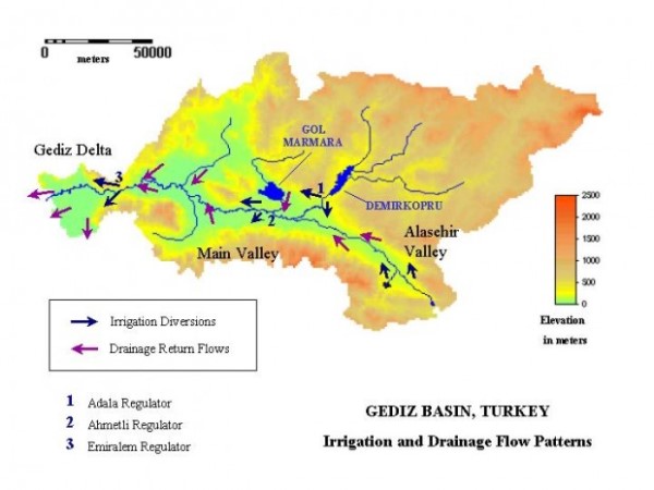 drenaj alanı, havzası