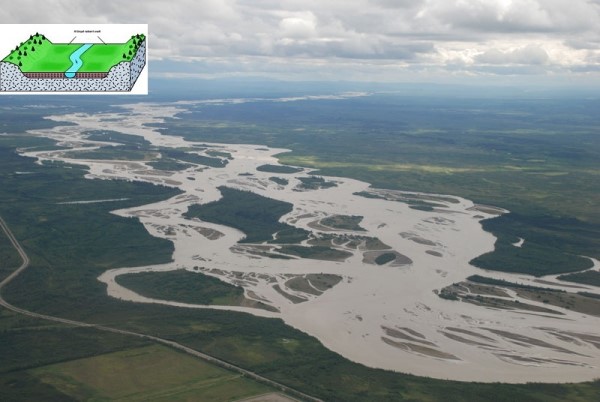 Alüvyal tabanlı vadi