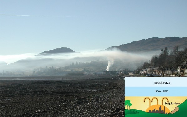 Sıcaklık terselmesi (İnversiyon)