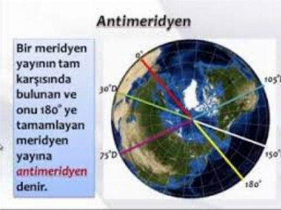 Antimeridyen