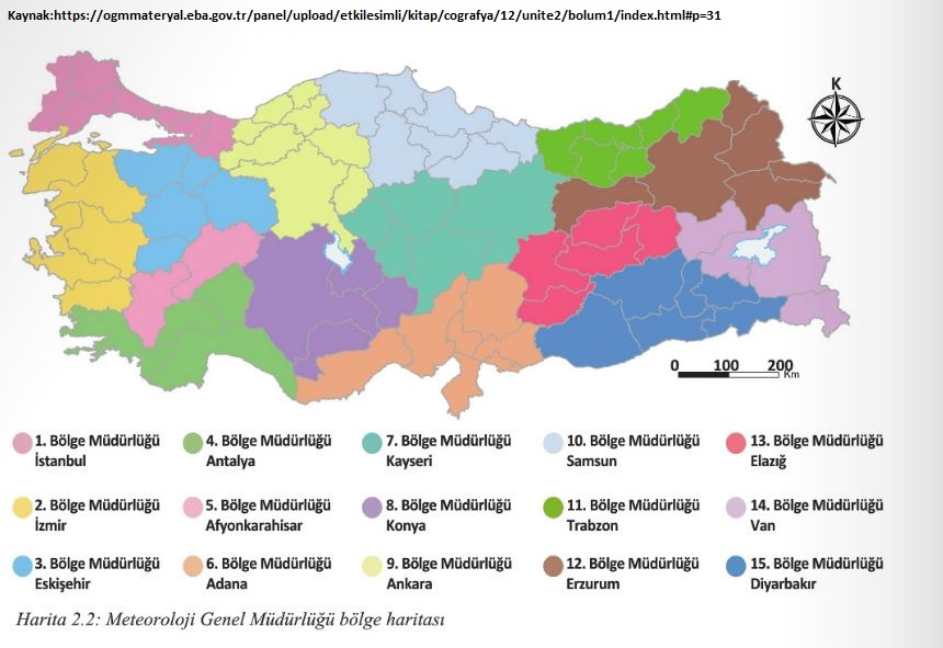 İşlevsel Bölge (Fonksiyonel Bölge)