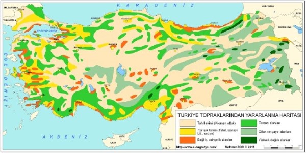 Toprak kullanım haritası