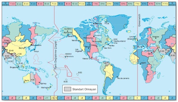 Tarih değiştirme çizgisi