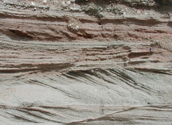 Çapraz Tabakalaşma